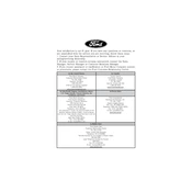 Lincoln MKS 2012 Sedan manual cover