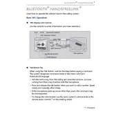 Acura RDX Bluetooth HandsFreeLink 2020 SUV manual cover