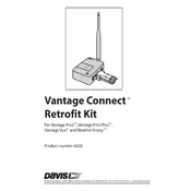 Davis Vantage Connect 6626 Transmitter manual cover