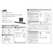 JVC TH-D588B manual cover