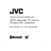 JVC SP-AD85-A manual cover