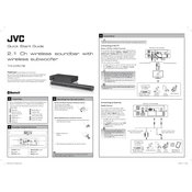 JVC TH-D357B