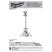 Milwaukee MX Fuel MXF041 Charger manual cover