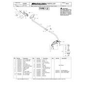 McCulloch MC025 manual cover