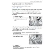 Acura RDX Audio Connections 2020 SUV manual cover