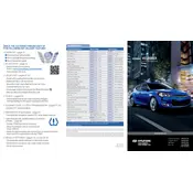 Hyundai Veloster 2014 Hatchback