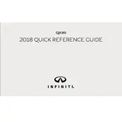 Infiniti QX80 2018 SUV