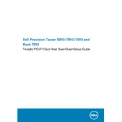Dell Precision Rack 7910 Workstation