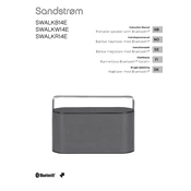 Sandstrom SWALKR14E manual cover