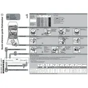 Siemens iQ300 SR23EI28ME Dishwasher