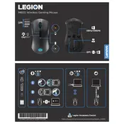 Lenovo M600 Wireless Mouse manual cover