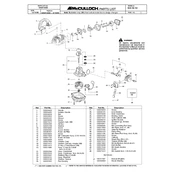 McCulloch MAC BL150 manual cover