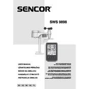 Sencor SWS 9898 Weather Station manual cover