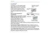 Acura RDX Collision Mitigation Braking System 2019 SUV manual cover