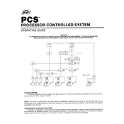 Peavey PCS Processor manual cover