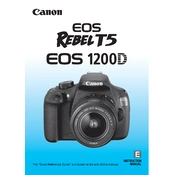 Canon EOS 1200D