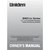 Uniden BW3102 Monitor manual cover