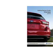 Subaru Impreza Base 5‑Door 2023