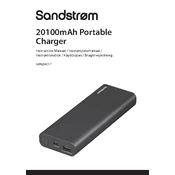 Sandstrom S6PB20KC17 manual cover