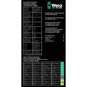 Wera 12 Electronics 1 Screwdriver Set Screwdriver manual cover