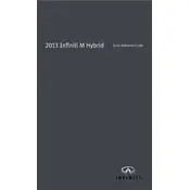 Infiniti M 2013 Electric Car