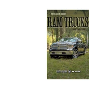Ram 1500 2016 Truck