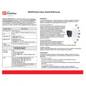 Xerox FreeFlow SMARTsend Ver.2.0 Software