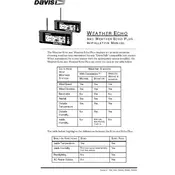 Davis Weather Echo 7602 Receiver manual cover