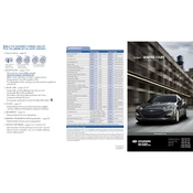 Hyundai Genesis 2016 Coupe