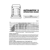 Peavey Auto-Match II Amplifier manual cover