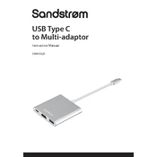 Sandstrom S3IN1CA23 manual cover