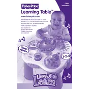 Fisher Price Mattel Laugh and Learn C5522 Toy manual cover