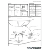 Scanstrut SC-80 Mount manual cover