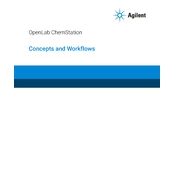 Agilent OpenLab ChemStation Software