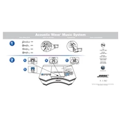 Bose Acoustic Wave Music System manual cover