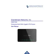 Grandstream GWN7000 Router
