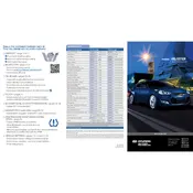 Hyundai Veloster 2016 Hatchback manual cover