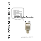 Campbell Scientific WXT510 Transmitter manual cover