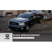 Ram 2500 2020 Truck