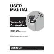 Davis Vantage Pro2 GoWeather 6820 Sensor manual cover