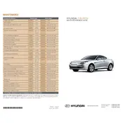 Hyundai Tiburon 2008 Coupe