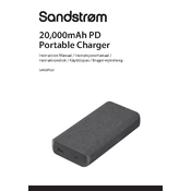 Sandstrom S6P20PD21 manual cover