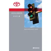 Toyota Highlander 2018 SUV manual cover