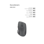 Sandstrom SMCURVE manual cover