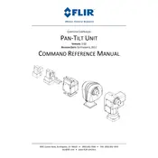 Flir Pan-Tilt Unit v3.02 Computer Controlled Unit manual cover