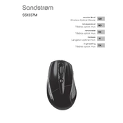 Sandstrom SS1337M manual cover