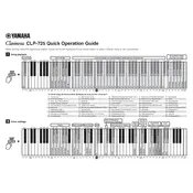 Yamaha Clavinova CLP-725 Piano