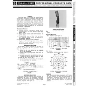 Shure SM33 1980 Microphone manual cover