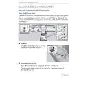 Acura RLX Sport Hybrid Audio Connections 2019 Sedan manual cover