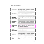 Toyota Tacoma 2015 Truck